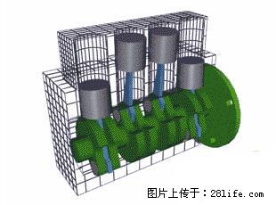 你知道怎么热车和取暖吗？ - 车友部落 - 那曲生活社区 - 那曲28生活网 nq.28life.net