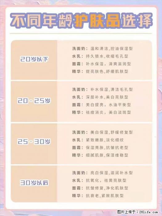 【姬存希】不同年龄，不同护肤的选择，你选对了吗？请爱惜自己！ - 生活日用品 - 居家生活 - 那曲分类信息 - 那曲28生活网 nq.28life.net