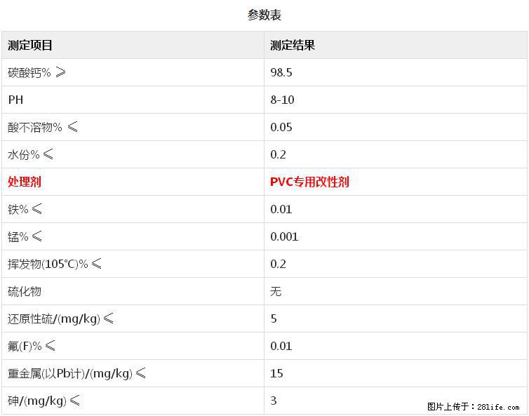 【桂林三鑫新型材料】PVC管材专用复合钙 超细改性碳酸钙 - 新手上路 - 那曲生活社区 - 那曲28生活网 nq.28life.net