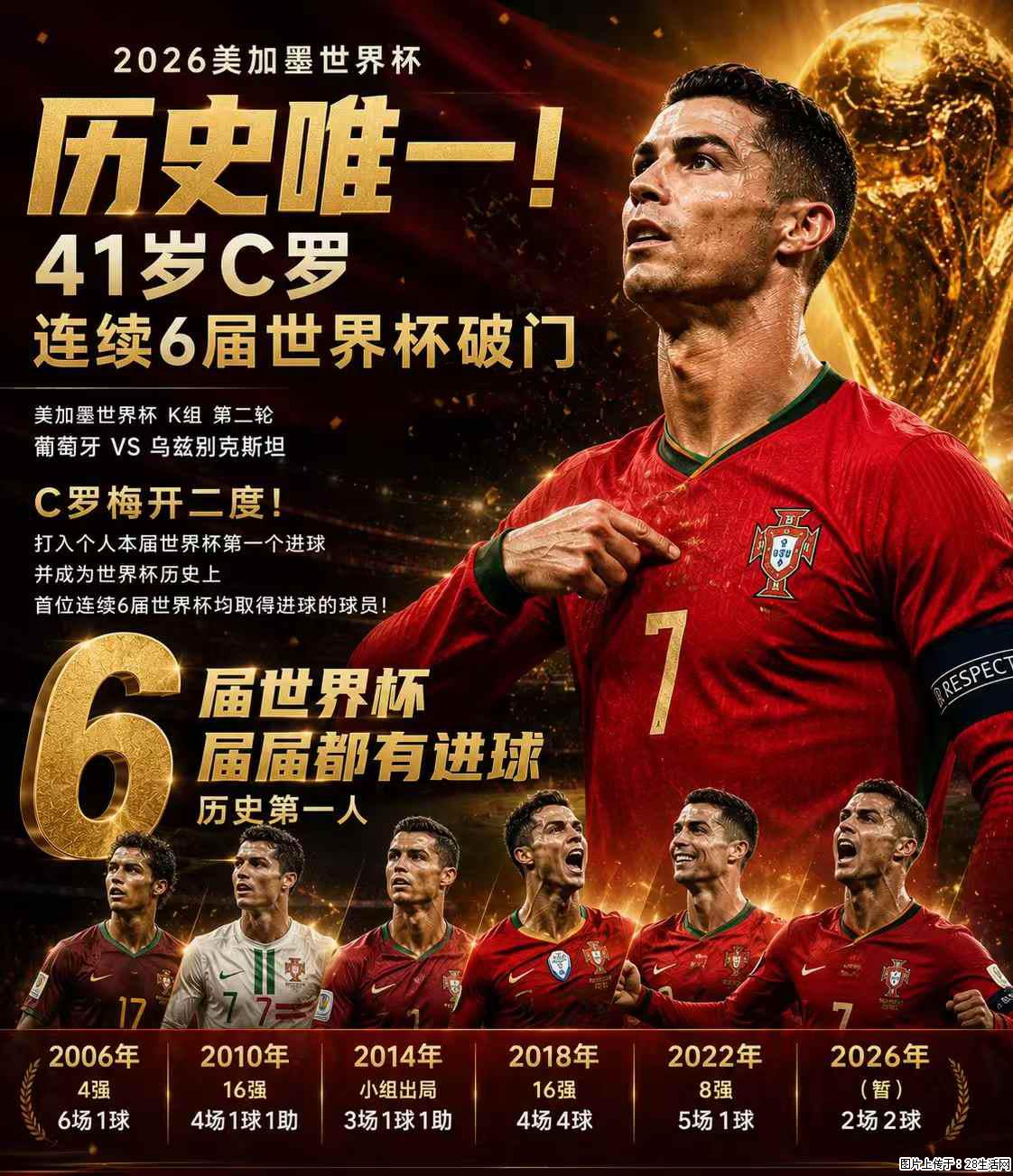 2026美加墨世界杯 历史唯一！41岁C罗 连续6届世界杯破门 - 运动休闲 - 那曲生活社区 - 那曲28生活网 nq.28life.net